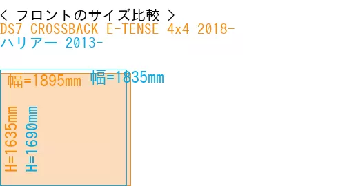 #DS7 CROSSBACK E-TENSE 4x4 2018- + ハリアー 2013-